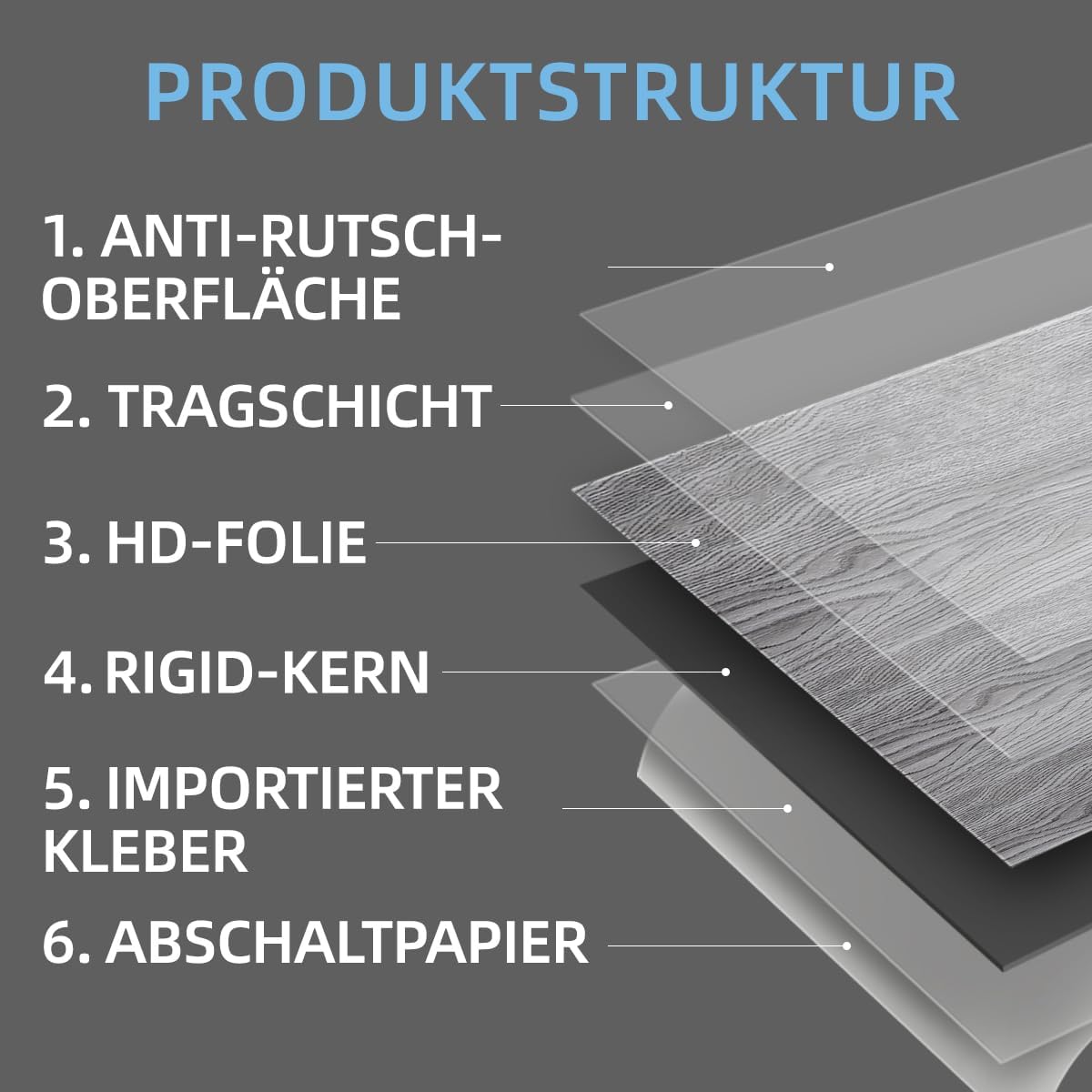 Detalle 2 de FLOREXP Vinyl Flooring 5.02m² 2mm Saddle Oak