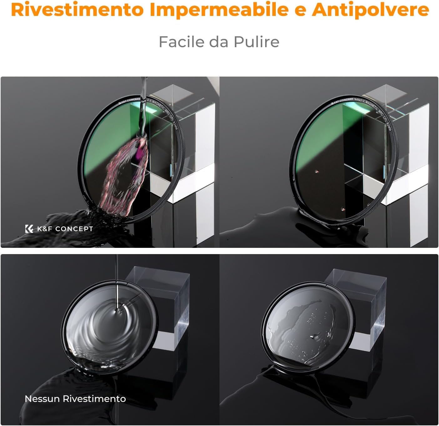 Detalle de K&F CONCEPT Nano-Xcel 77mm Set di Filtri Magnetici: MCUV, CPL e ND1000 in un sistema rapido