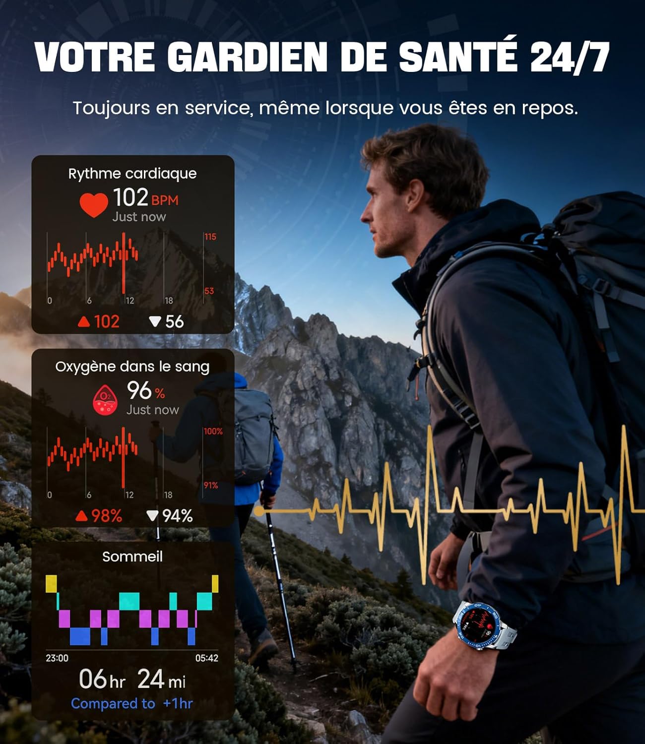 Detalle de Montre Connectée Homme Militaire : Batterie longue durée, écran AMOLED 1,43" et 170+ modes sportifs
