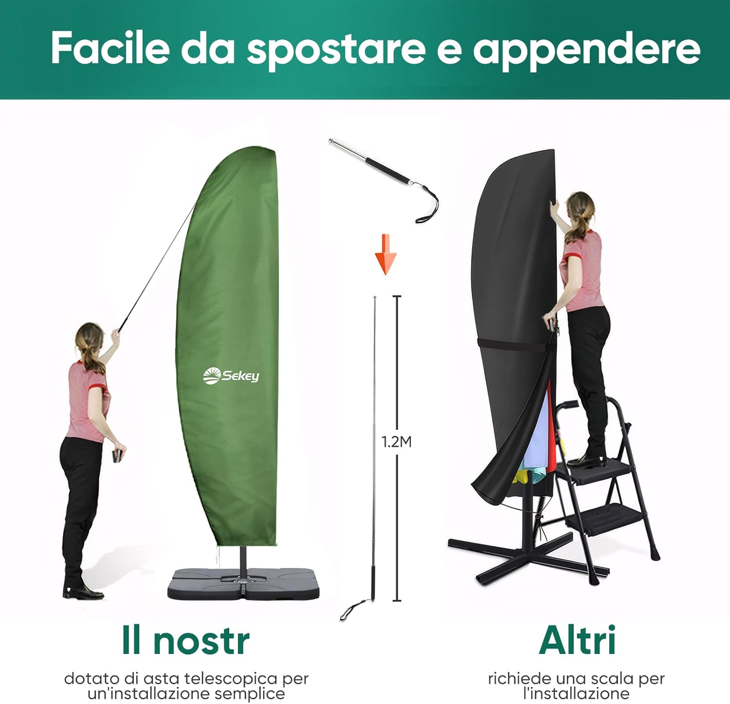Detalle 1 de Sekey Custodia per Ombrello a Lampione con Manico – Copertura 280 × 30/81/46 cm, poliestere riciclato
