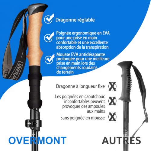 Thumbnail 5 de OVERMONT 2 Bâtons de Trekking Pliables en Aluminium 105–125 cm Noir