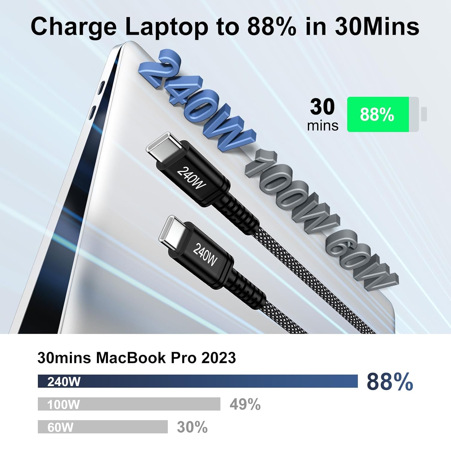 Thumbnail 1 de GiGreen 240W USB-C to USB-C Charger Cable (2 Pack) – 6FT / 1.8M, PD Fast Charge for MacBook Pro/Air, iPhone 15/16/17, Galaxy S25, Switch & more