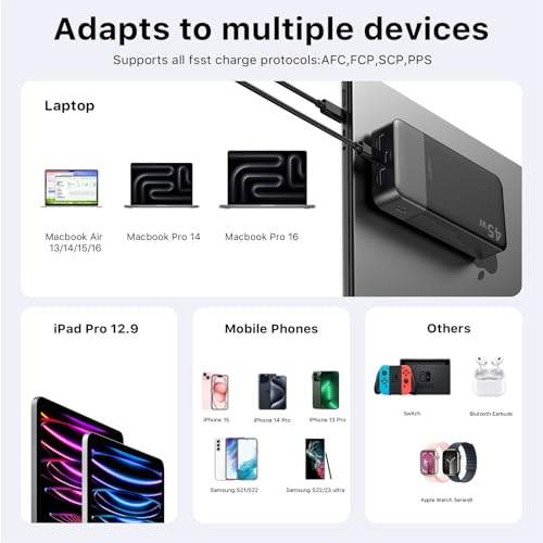 Detalle 2 de JUOVI 45W Power Bank 20000mAh: ricarica rapida e multi-dispositivo per lavoro e viaggio