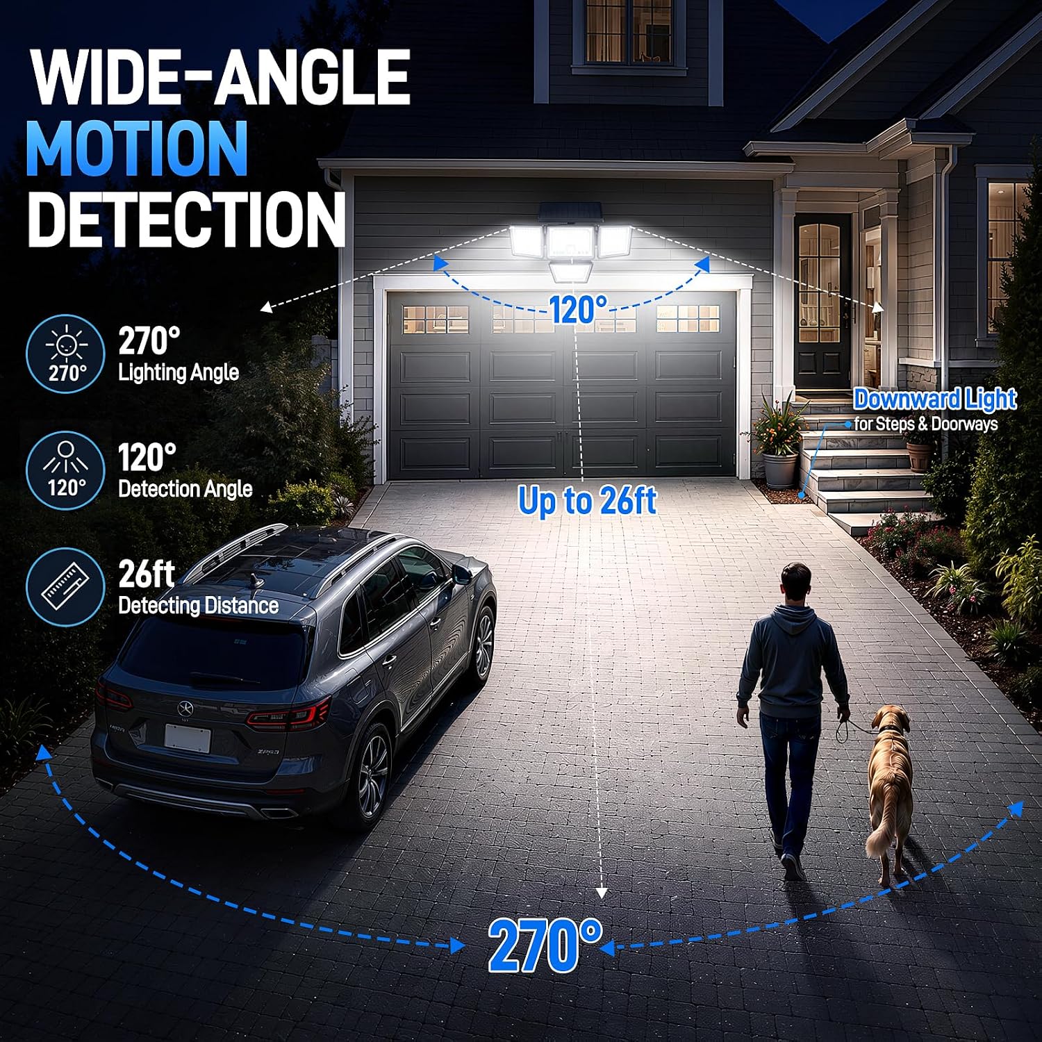 Thumbnail 5 de Etetale SL35602AB-CA Solar Motion Sensor Lights, 3600 lm, 4 Heads, 2-Pack