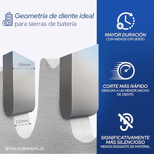 Thumbnail 5 de Falkenwald lame de scie 165 x 20 mm ⚙