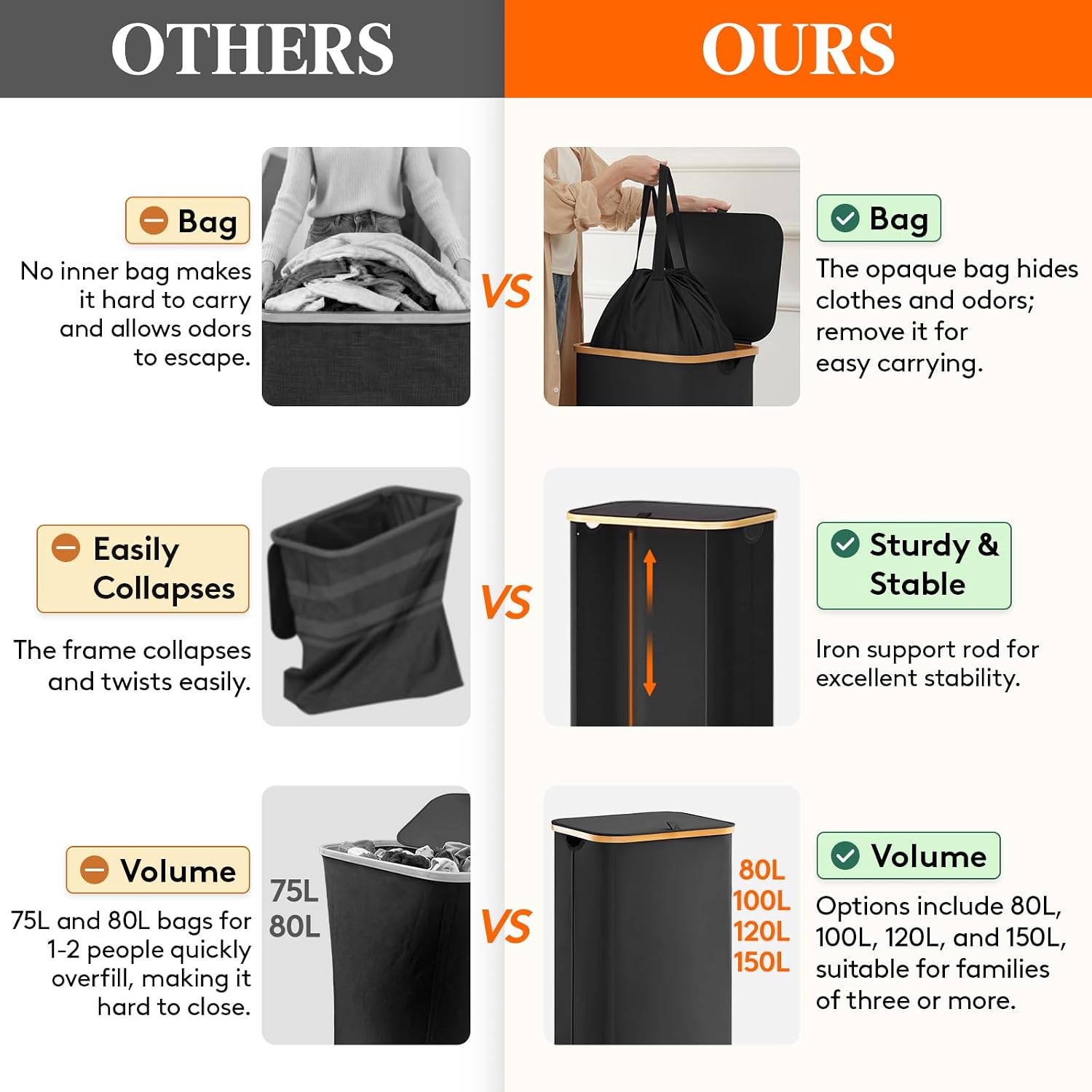 Thumbnail 3 de Lifewit 100L Laundry Basket with Lid, Foldable Hamper with Removable Bag and Bamboo Handles (Black)