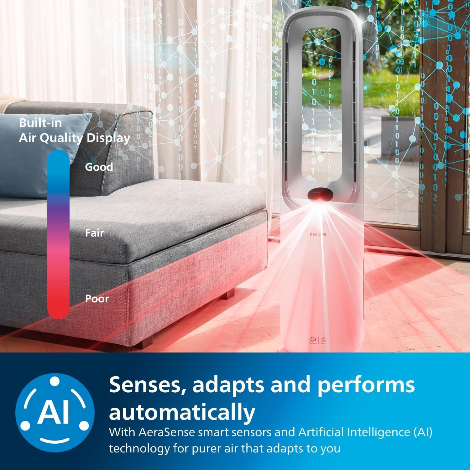 Thumbnail 3 de Philips Air Performer 2-in-1 Purifier & Cooling Fan (AMF765/30): Clean air and gentle cooling for spaces up to 70 m²