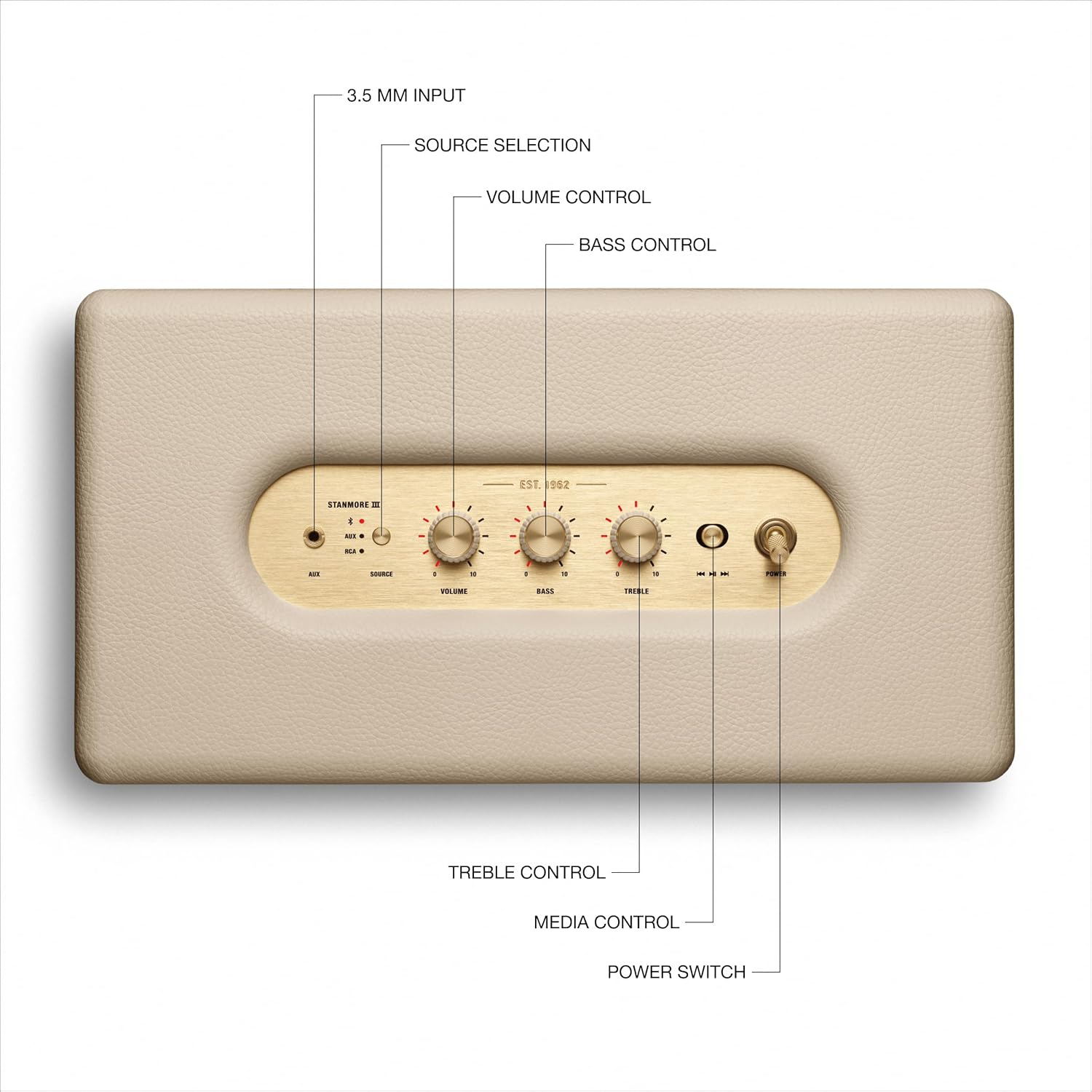 Detalle de Marshall Stanmore III Bluetooth Home Speaker