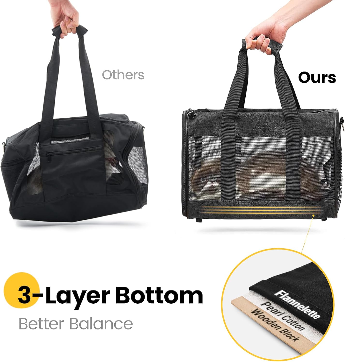 Thumbnail 6 de Conlun Cat Carrier Airline Approved 43x28x28 cm