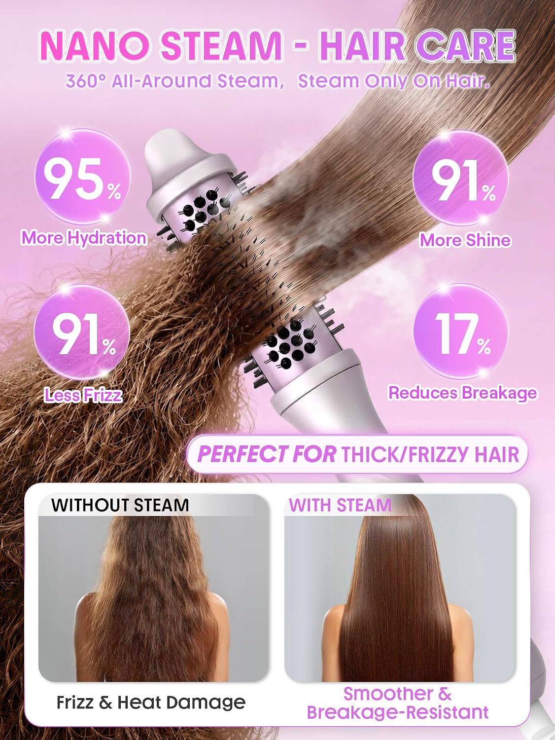 Thumbnail 4 de SHEGLAM SGH-SBP-01 stoomthermoborstel 3,8 cm, 4-in-1