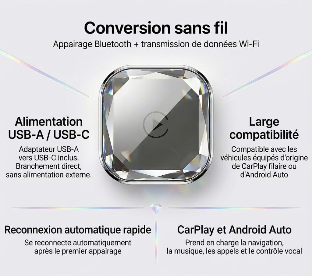 Thumbnail 2 de Pisendra Adaptateur CarPlay sans Fil et Android Auto 2-en-1 – Design Cristal et Connexion Ultra Stable