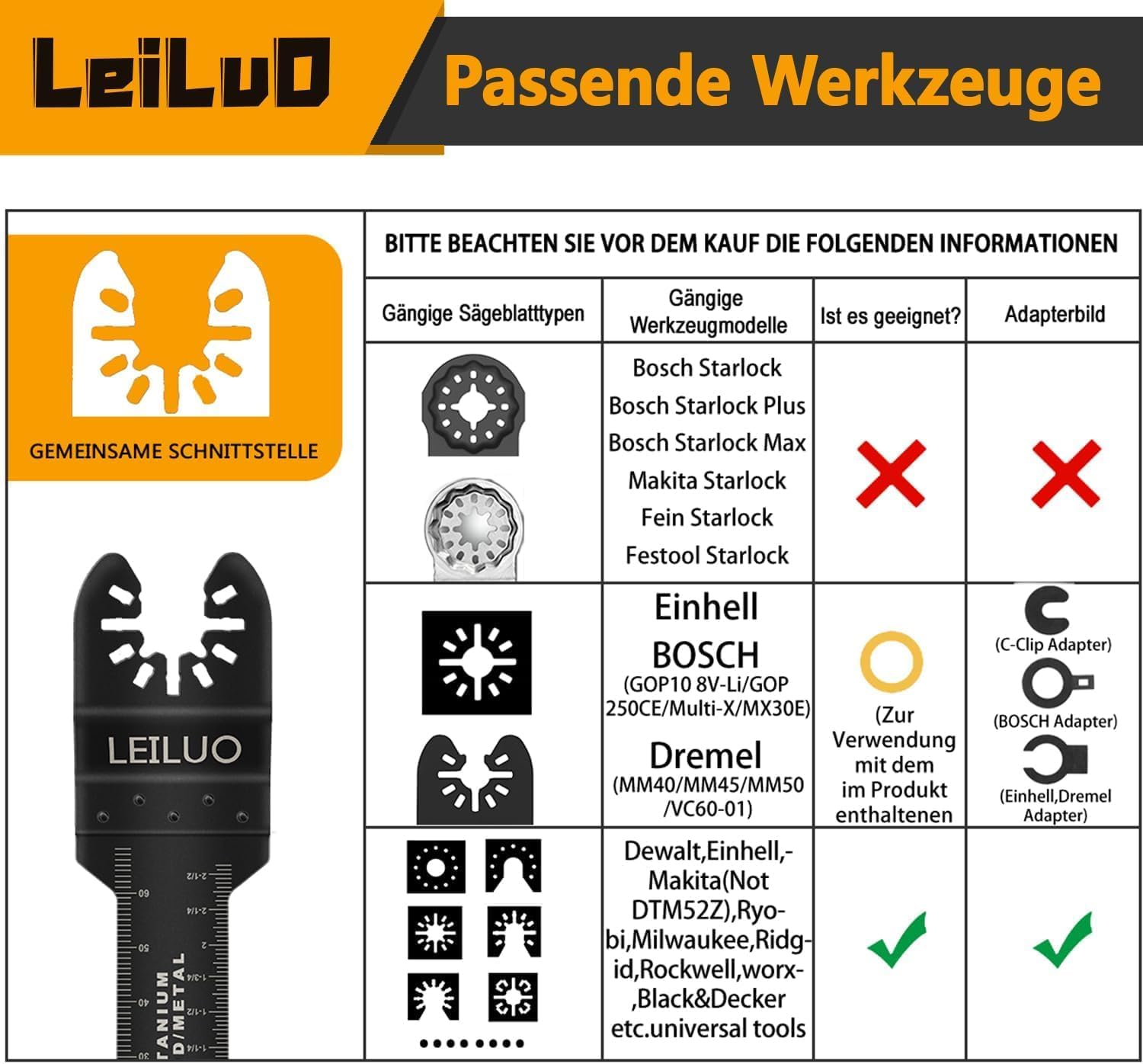 Thumbnail 1 de LEILUO 156-tlg Multitool Sägeblatt Set