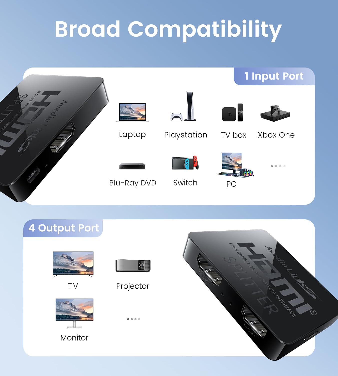 Thumbnail 6 de avedio links 1x4 HDMI Splitter: Mirror One Source to Four Displays