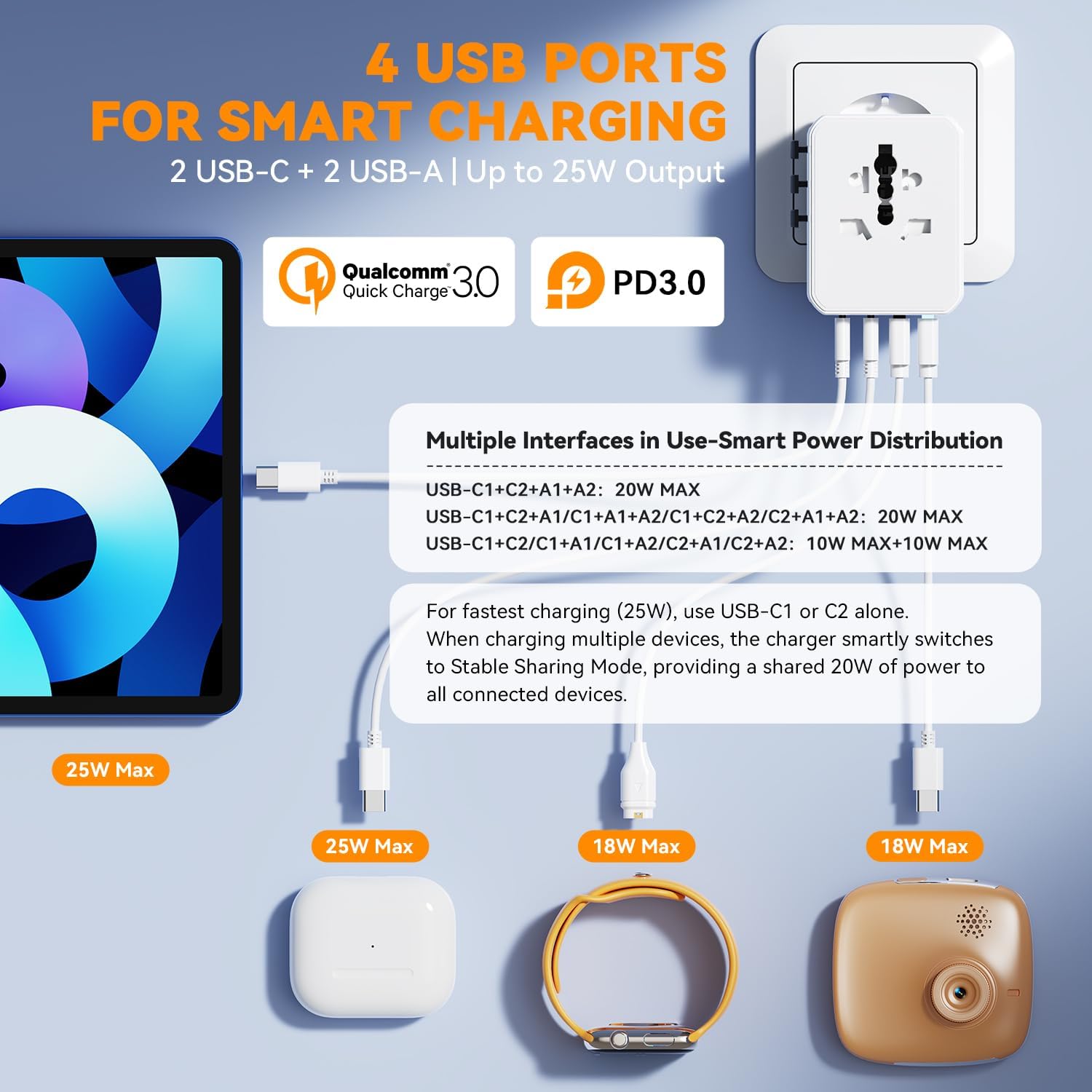 Thumbnail 6 de Auxmir Adaptateur Prise Universelle avec 2 USB‑C et 2 USB‑A — Charge rapide 25W et 5 en 1 pour voyages