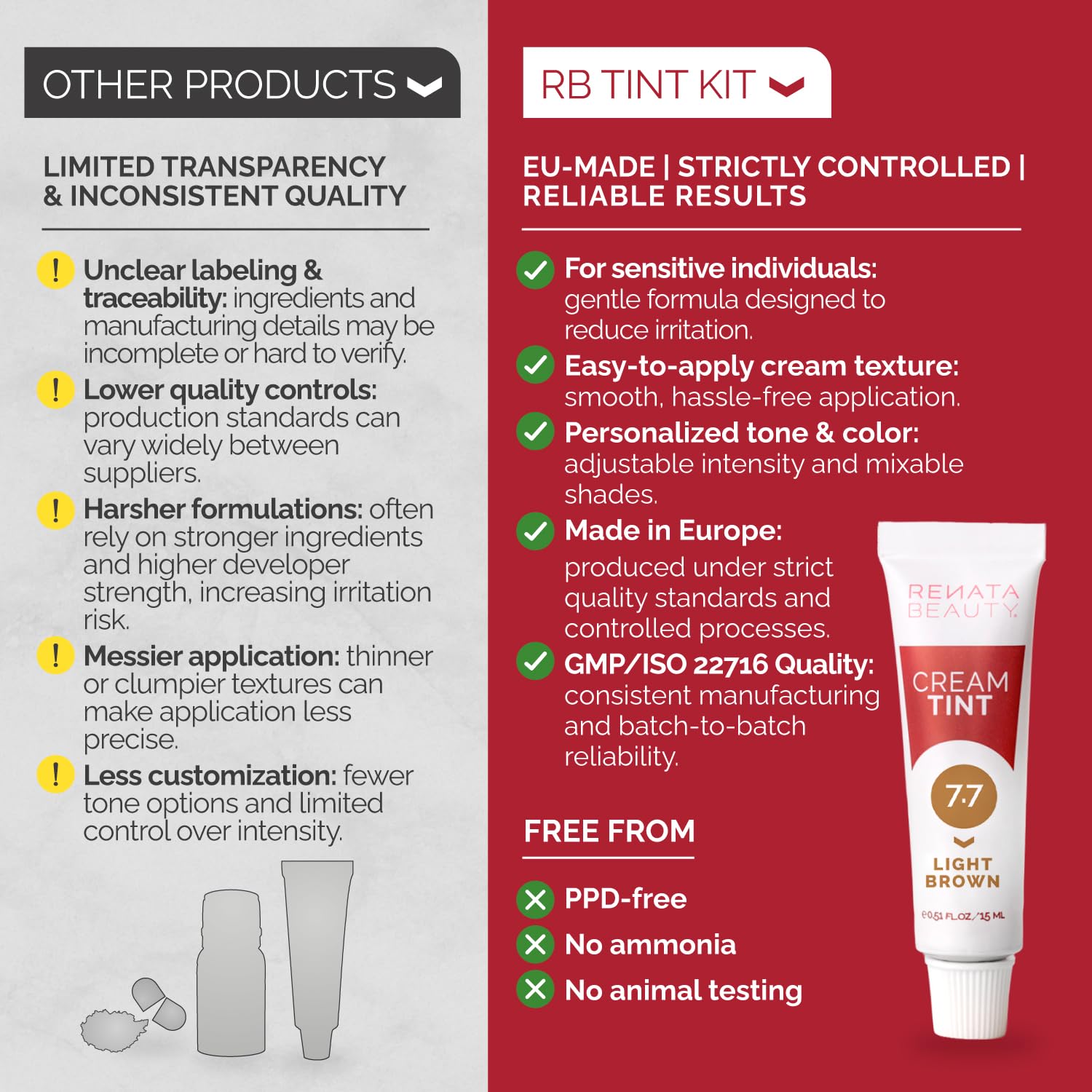 Detalle 1 de RB Renata Beauty Tint Kit (Light Brown) — Cream Hair Dye for Spot Coloring, Gray Coverage & Up to 4 Weeks