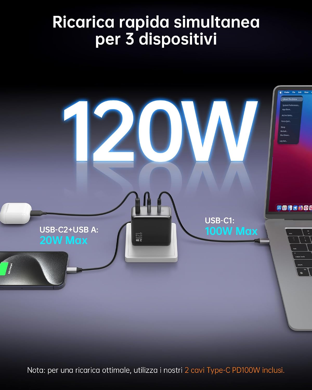 Detalle 2 de NOVOO 120W Caricatore GaN 3 porte USB‑C per laptop e smartphone 🔌