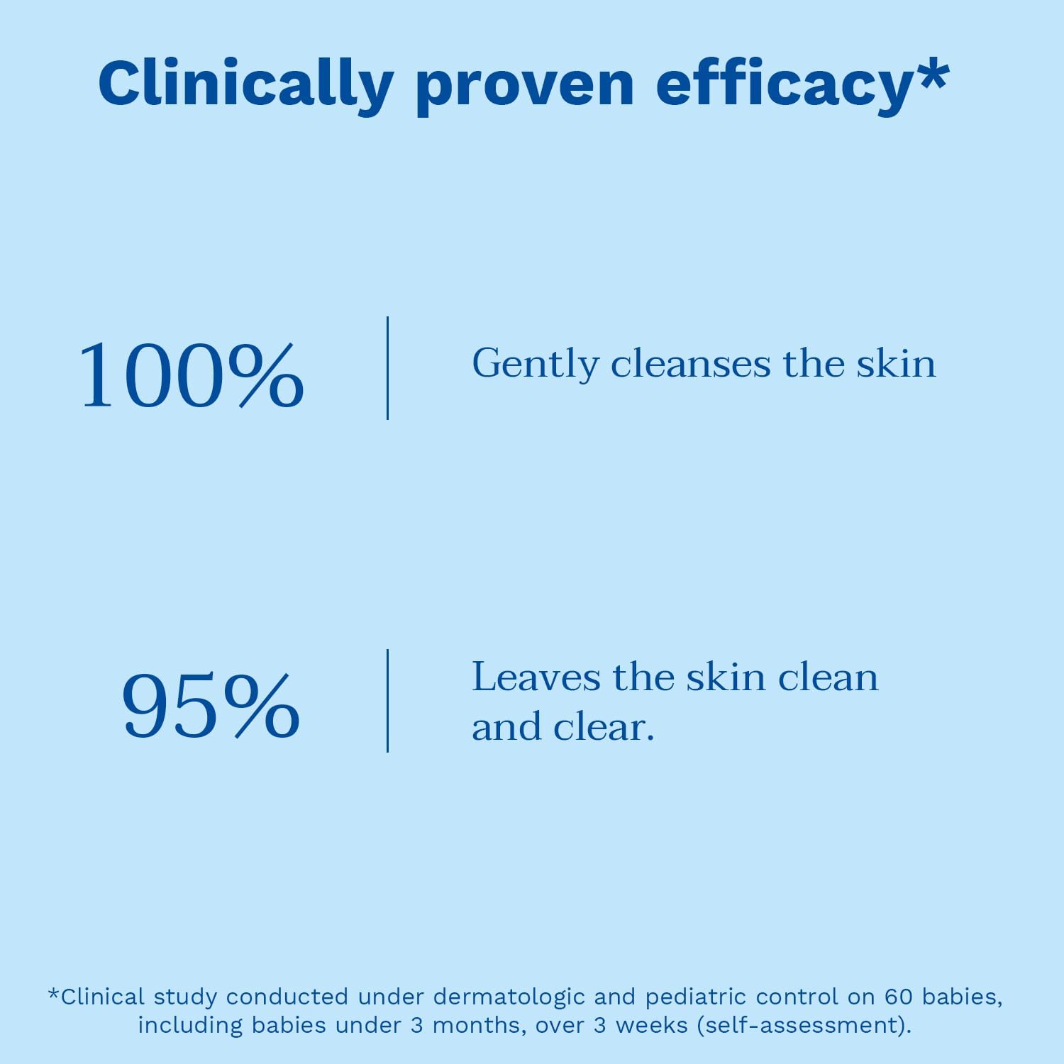 Thumbnail 3 de Mustela No Rinse Cleansing Water for Baby, 300ml