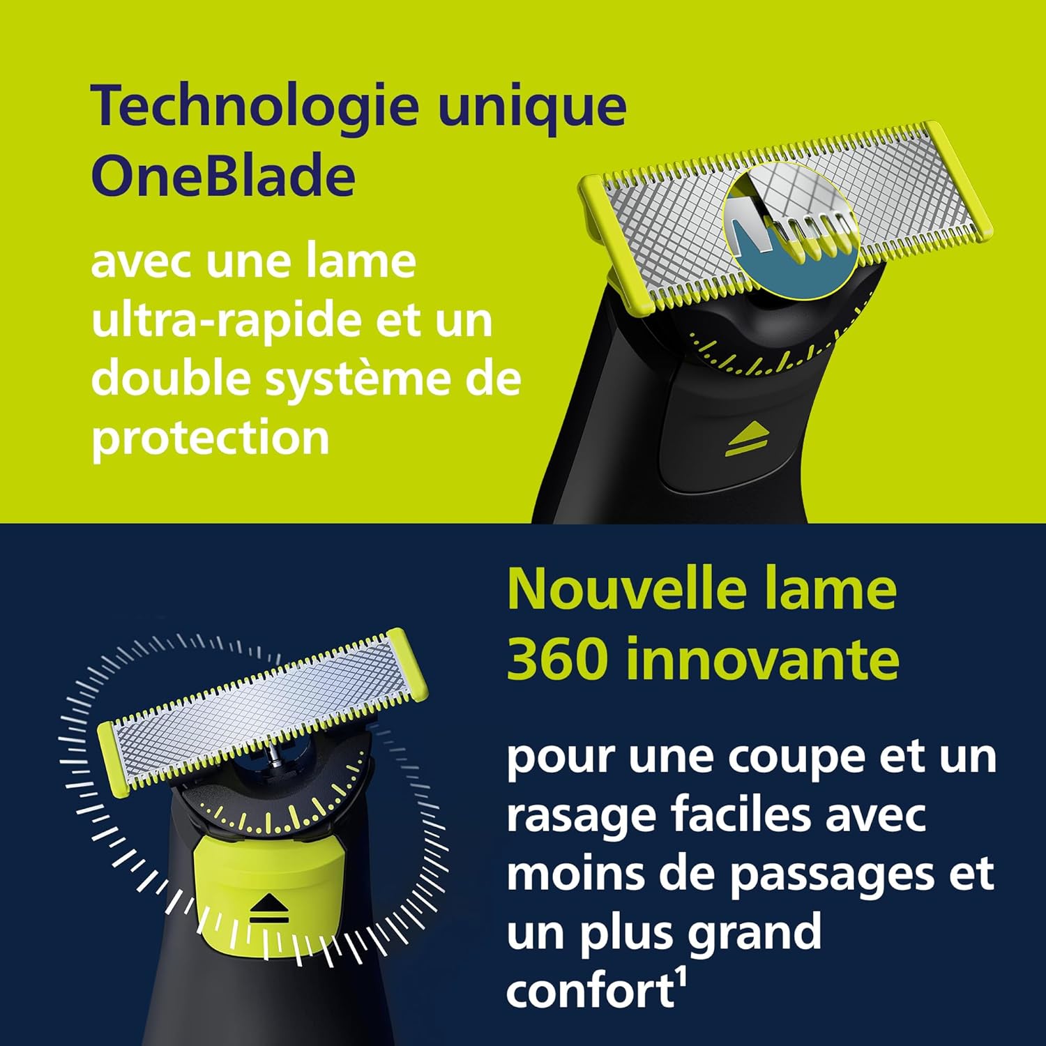 Detalle 2 de Philips OneBlade Pro 360 Face & Body: rasage polyvalent et coupe précise, sans compromis
