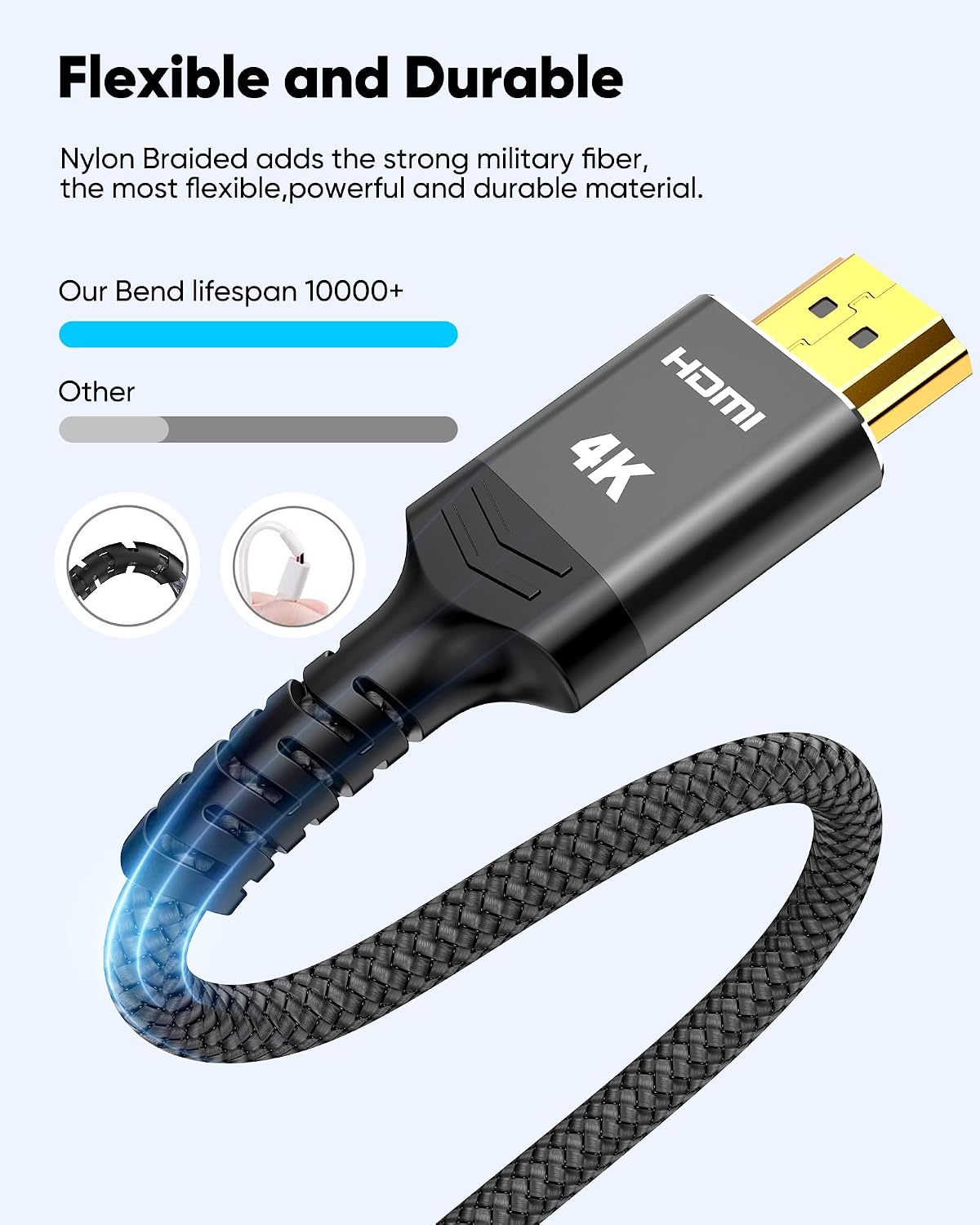 Detalle de Highwings HDMI Cable 25 ft