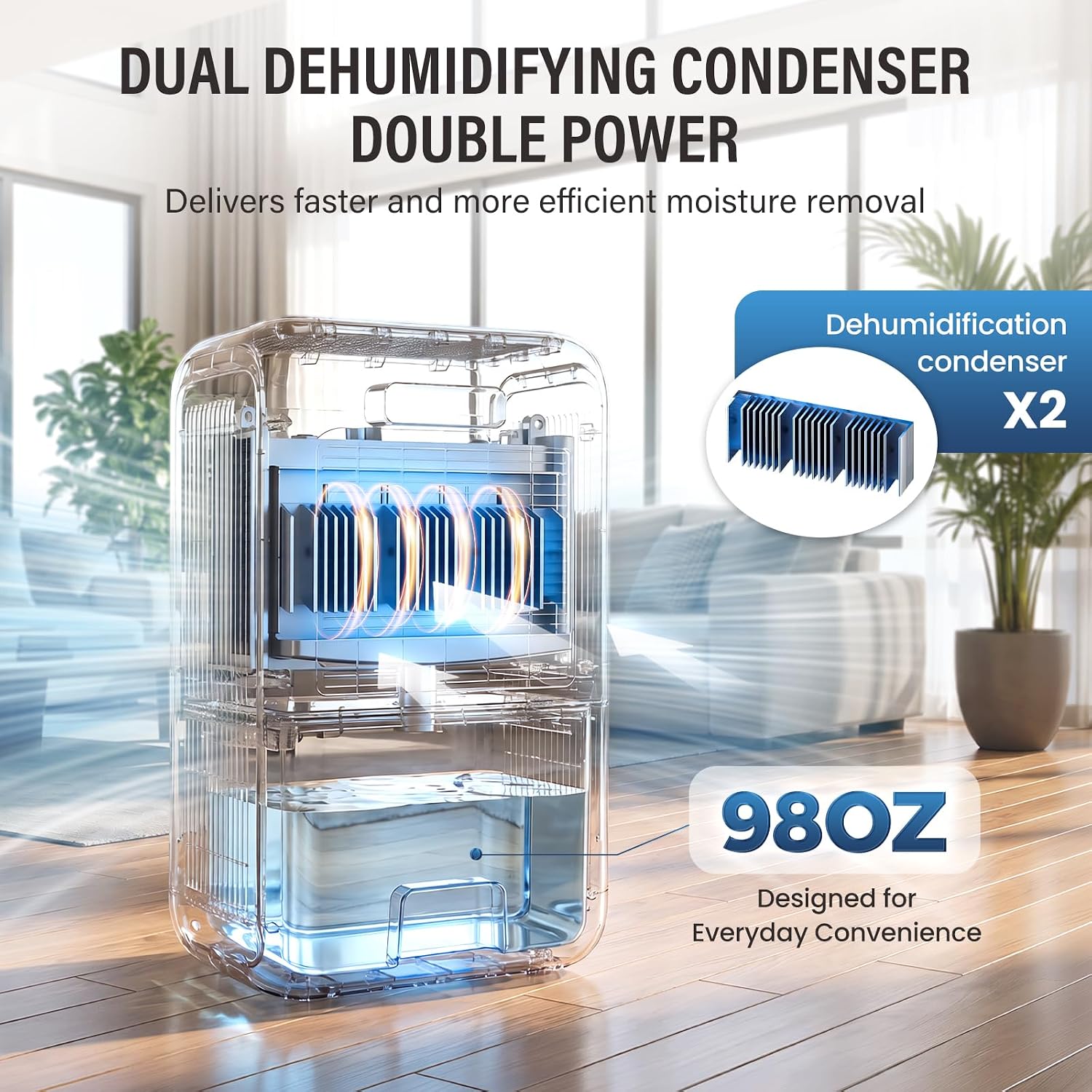 Detalle de Niuteri PS-0915 Dehumidifier, 98 fl oz, Humidity Display & Sleep Mode