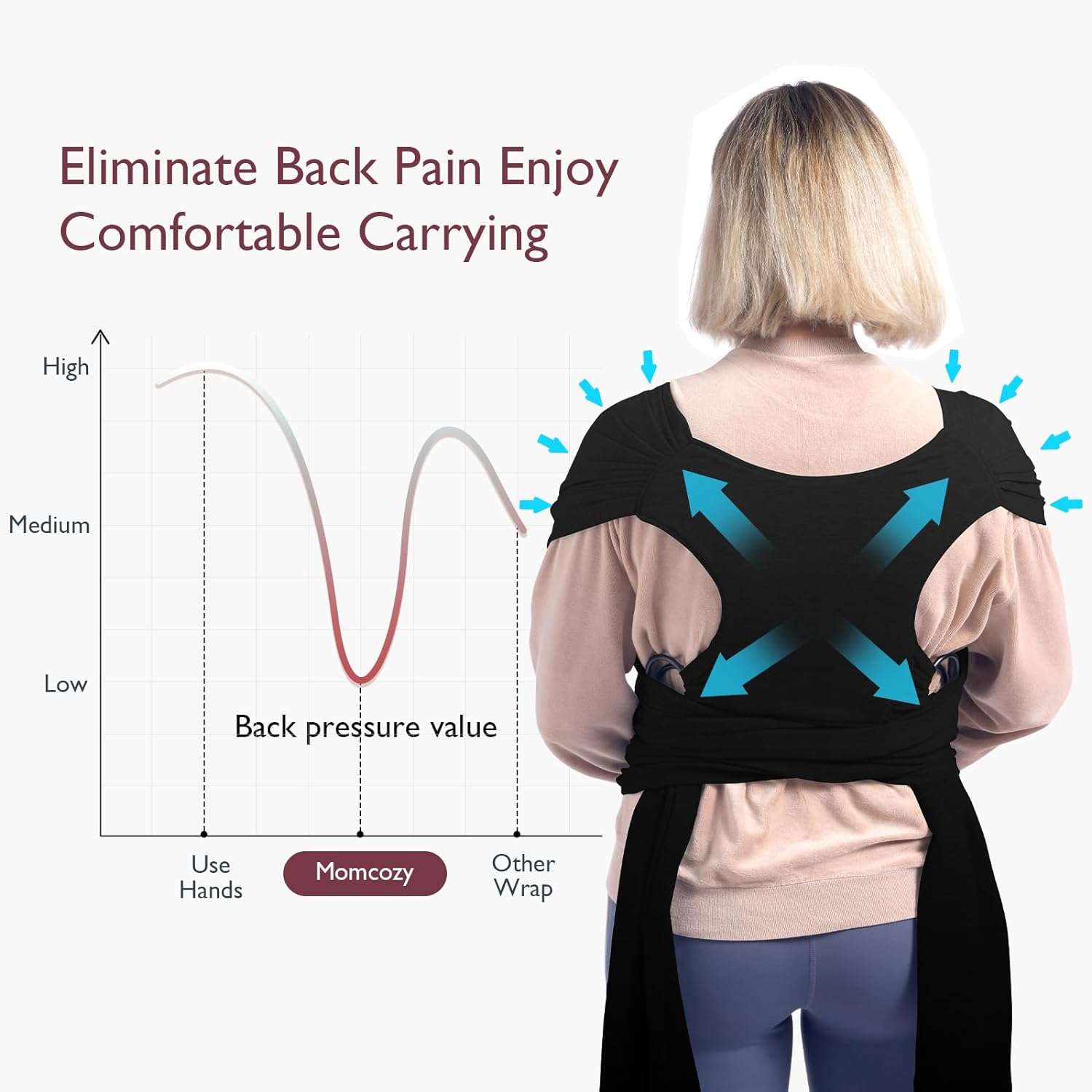 Detalle de Momcozy Baby Wrap Carrier: Adjustable 3.6–15kg Sling for Newborn to Toddler (Black)