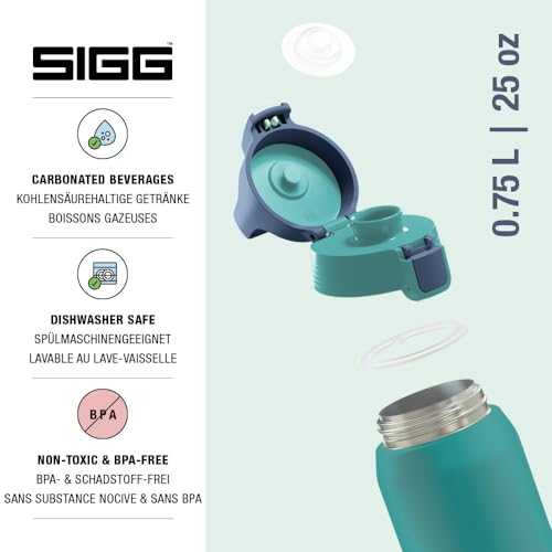 Detalle de SIGG Shield Therm One Isolierte Trinkflasche 0,75 L – Multicolor Ocean Grün, auslaufsicher, spülmaschinenfest