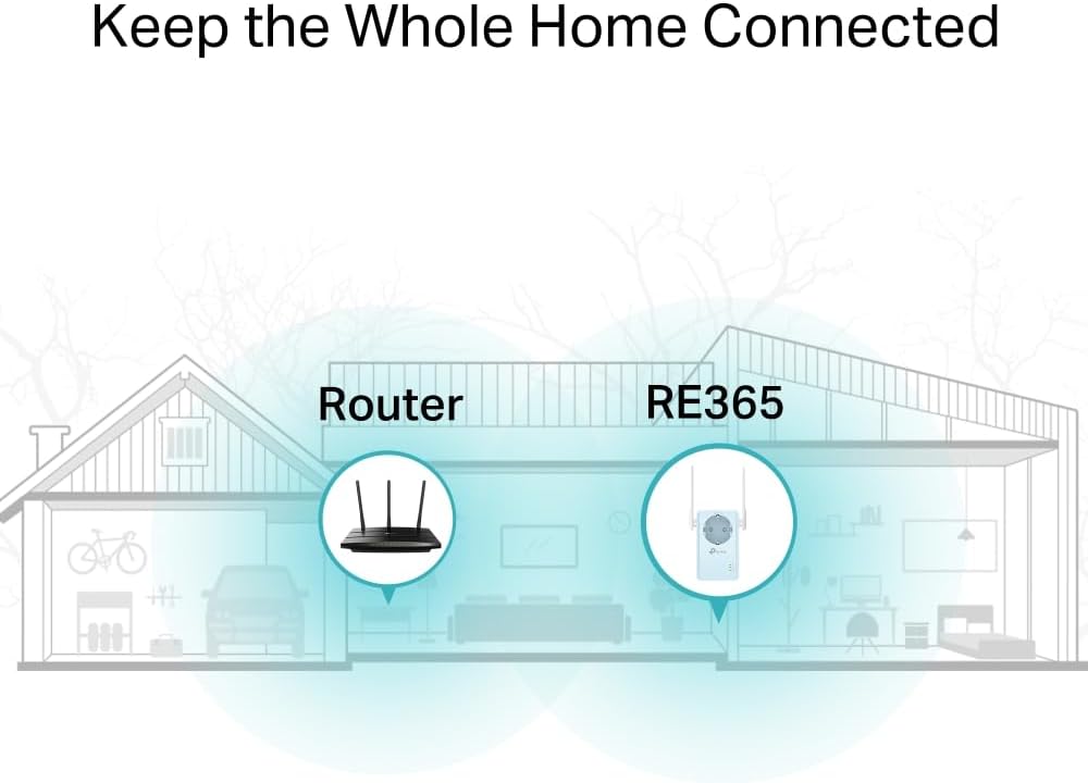 Thumbnail 4 de TP-Link RE365 V3 AC1200 ripetitore Wi-Fi
