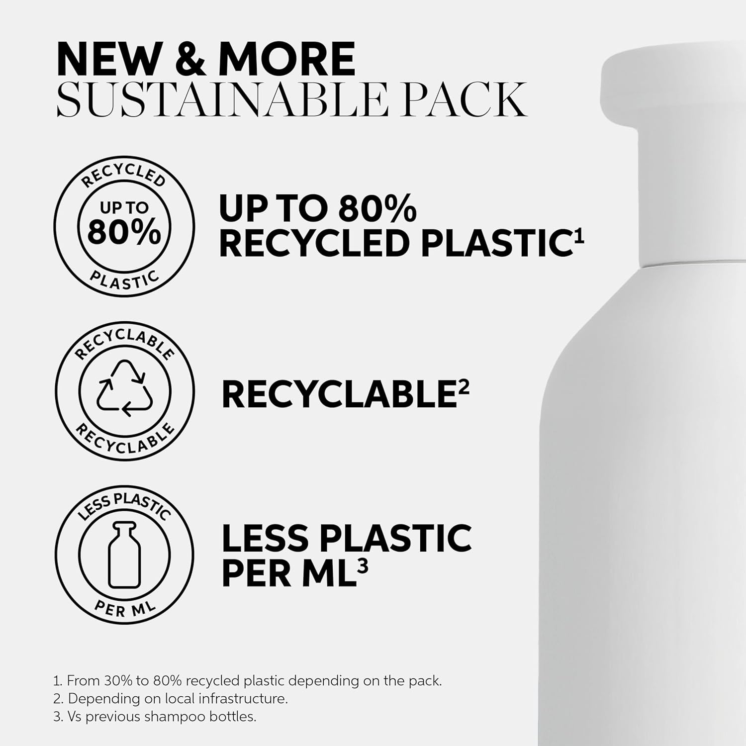 Thumbnail 6 de Wella Professionals INVIGO SCALP BALANCE Sensitive Scalp Gentle Cleansing Shampoo (Fragrance Free)