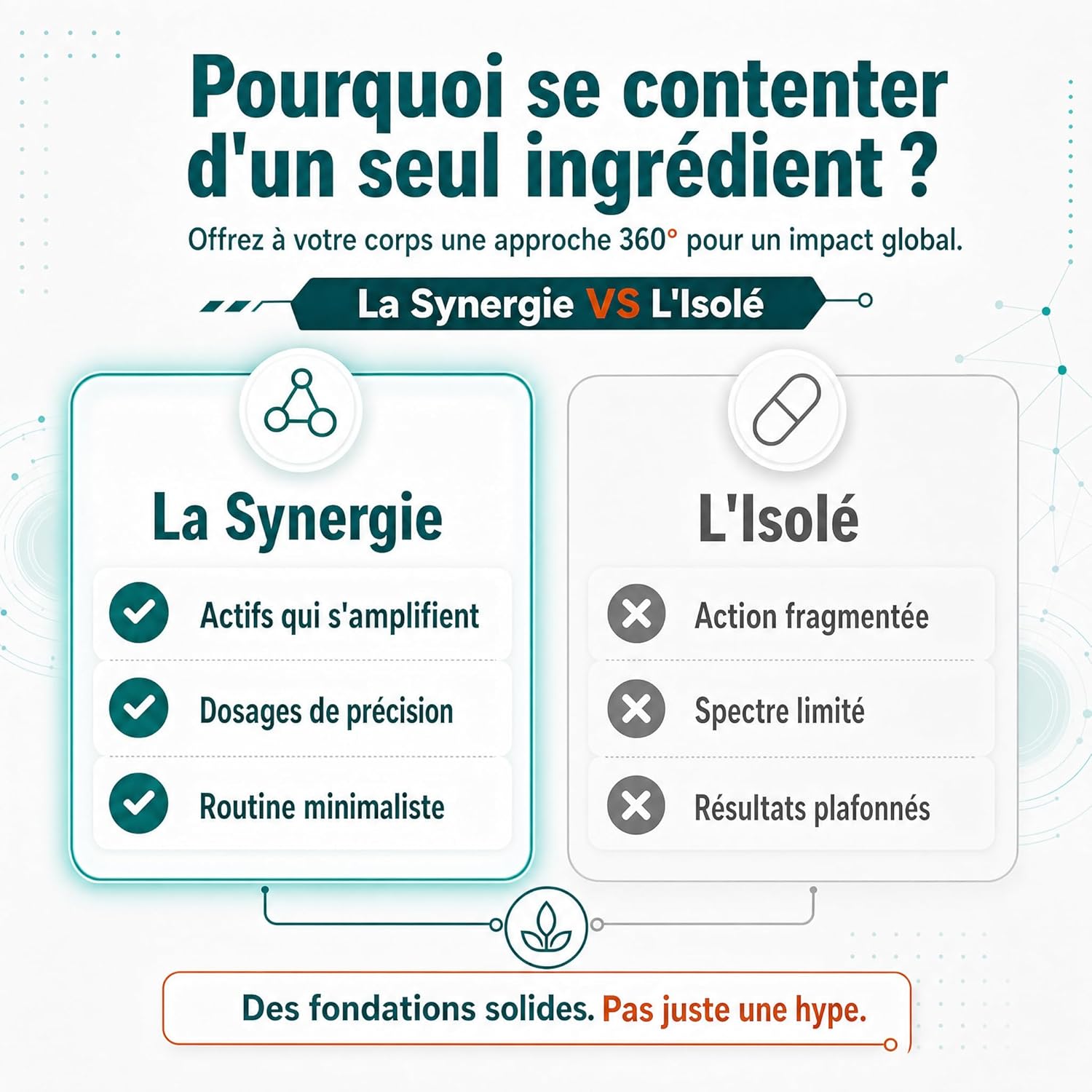 Detalle 1 de Charbon actif + Probiotiques | Digestion & Ballonnements – 30 gélules