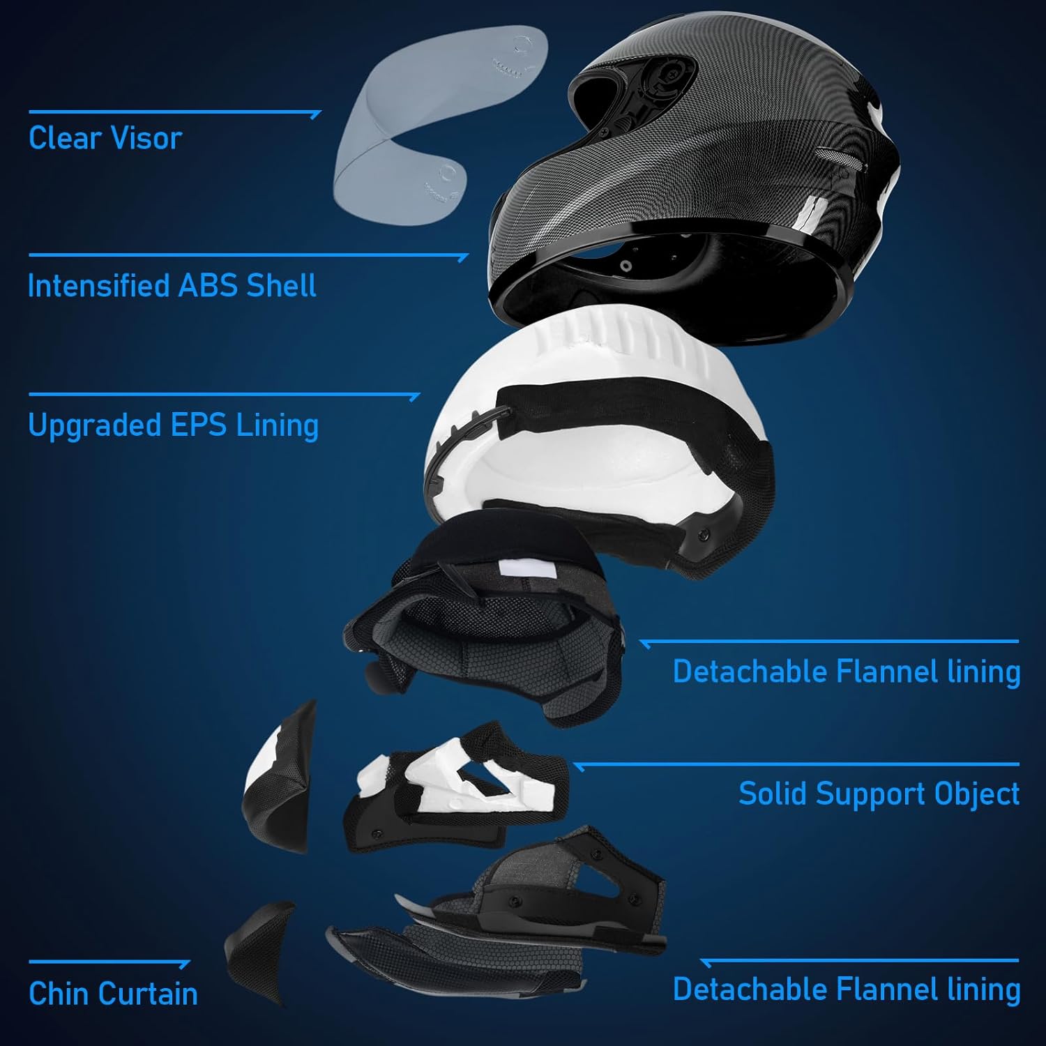 Thumbnail 5 de Favoto Casco Moto Integrale – Donna e Uomo, Certificato ECE 22.06, Visiera Trasparente Antigraffio, Traspirante e Leggero