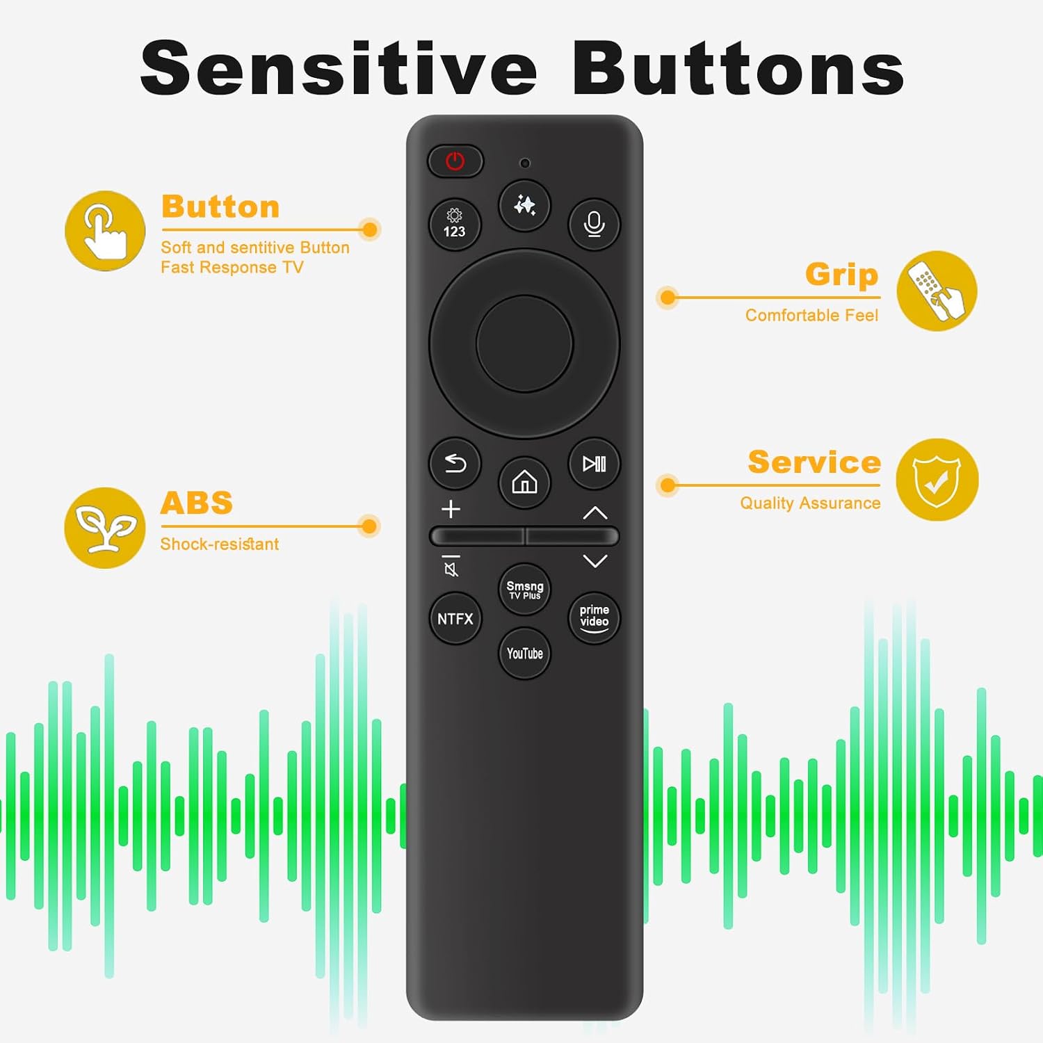 Detalle de BN59-01480L Replacement Voice Remote Control for Samsung Q8F/QN74F/S91F/S93F/S94F AI TVs