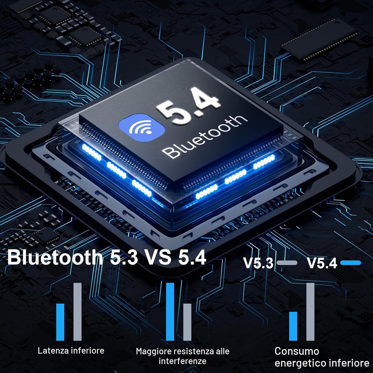 Thumbnail 1 de Nerunsa 2026 Cuffie Bluetooth 5.4 con ANC ENC, IPX7, Display LED e 50 Ore di Autonomia