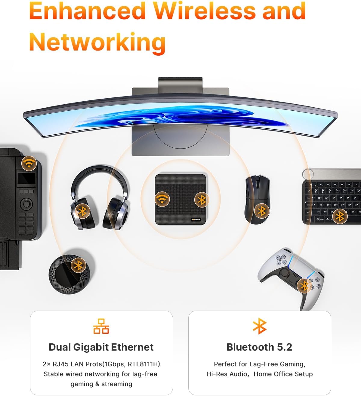 Detalle de BOSGAME P3 Mini Gaming PC with Ryzen 7 7840HS — Compact Power for 3x4K Displays and Multitasking