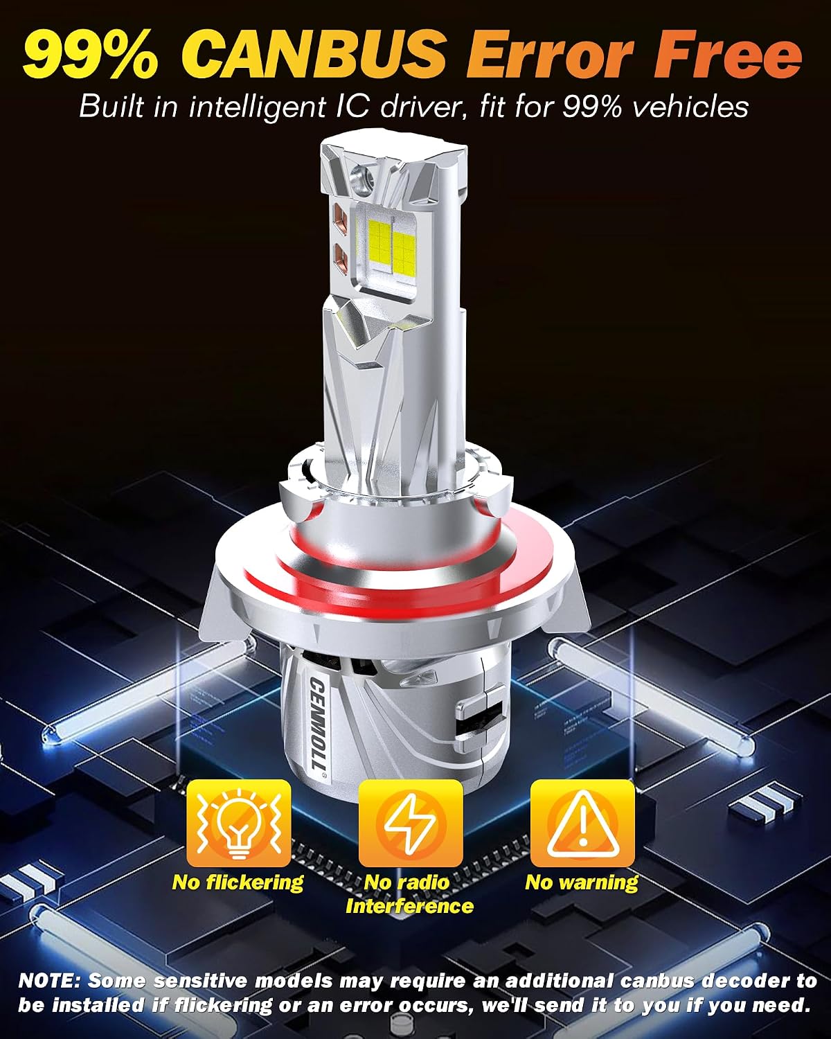 Detalle de Cenmoll Lampadina H13 LED Canbus 140W – 36000LM, 360° regolabile, 6000K, Plug & Play (2 pezzi)
