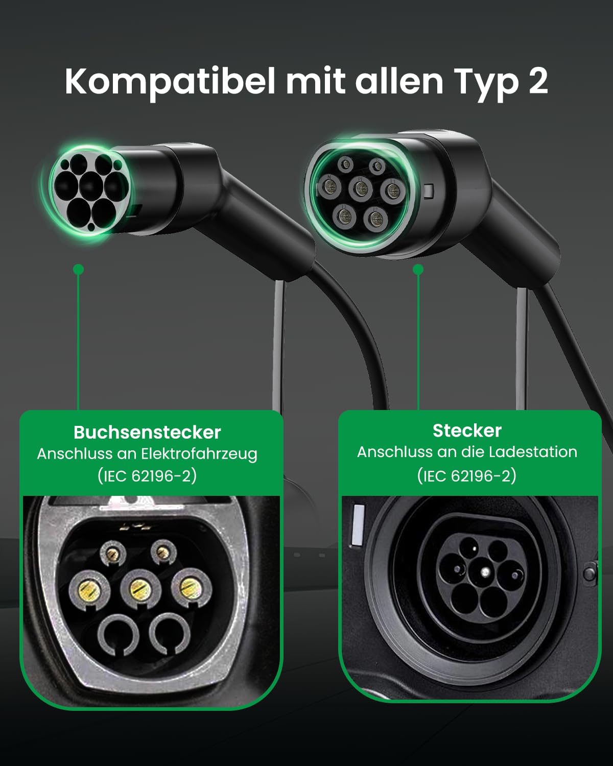 Detalle 2 de GONEO Typ 2 Ladekabel 11 kW, 8 m (3-phasig/16 A, Mode 3) – IP54, TPU abriebfest inkl. Tragetasche