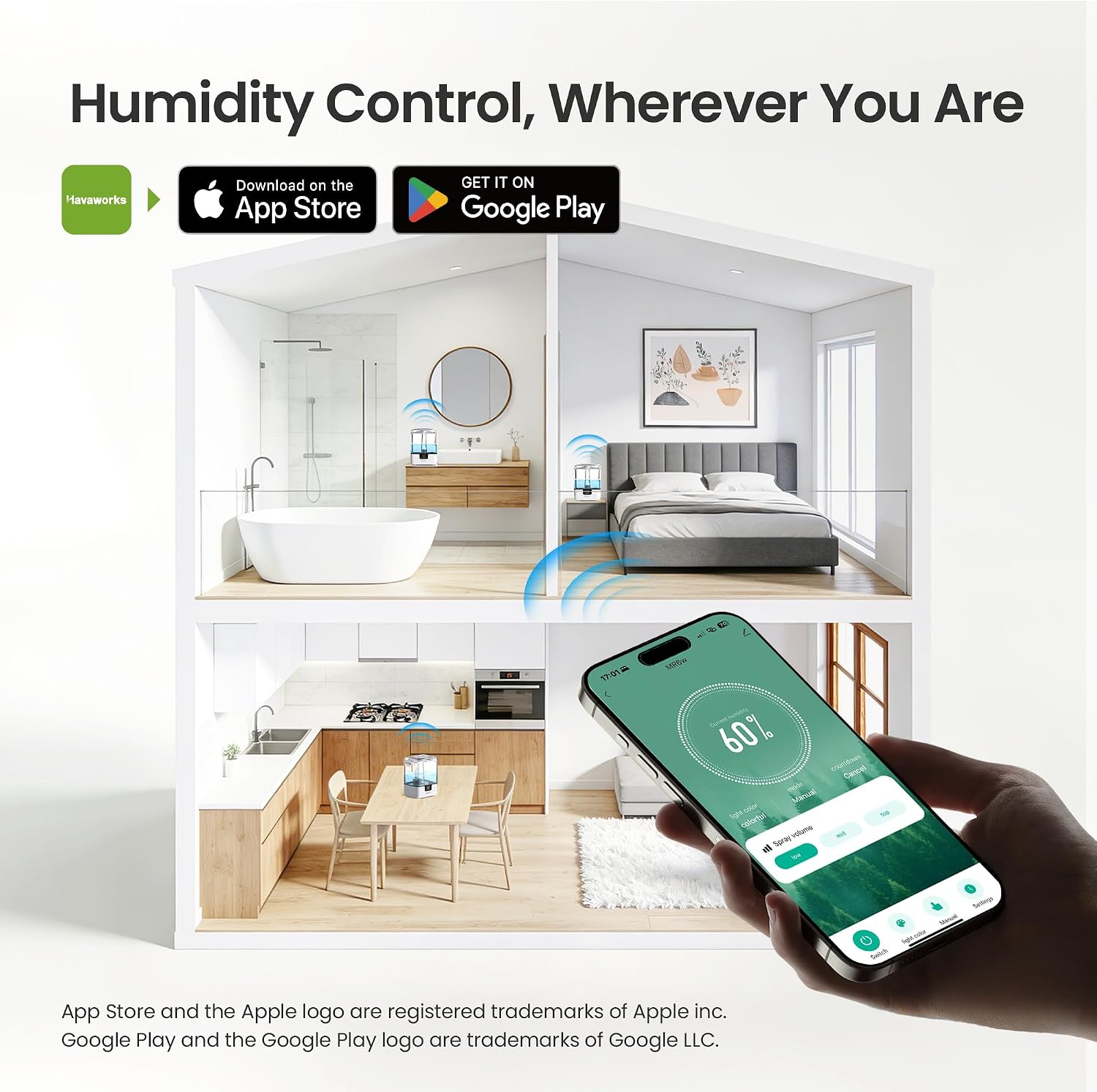Detalle 2 de MERONTE MR6w Smart Cool Mist Humidifier, 6 L, App and Voice Control