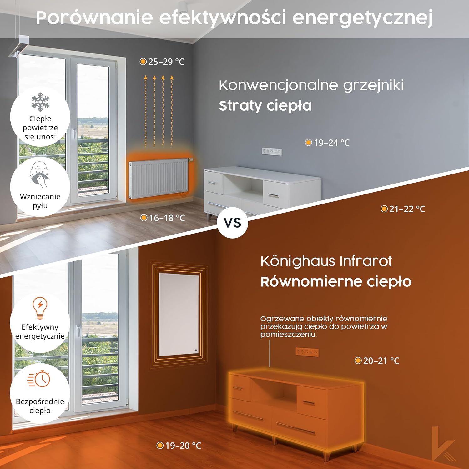 Detalle 2 de Könighaus P-Serie – wolnostojący grzejnik na podczerwień 600 W z motywem regału na wino