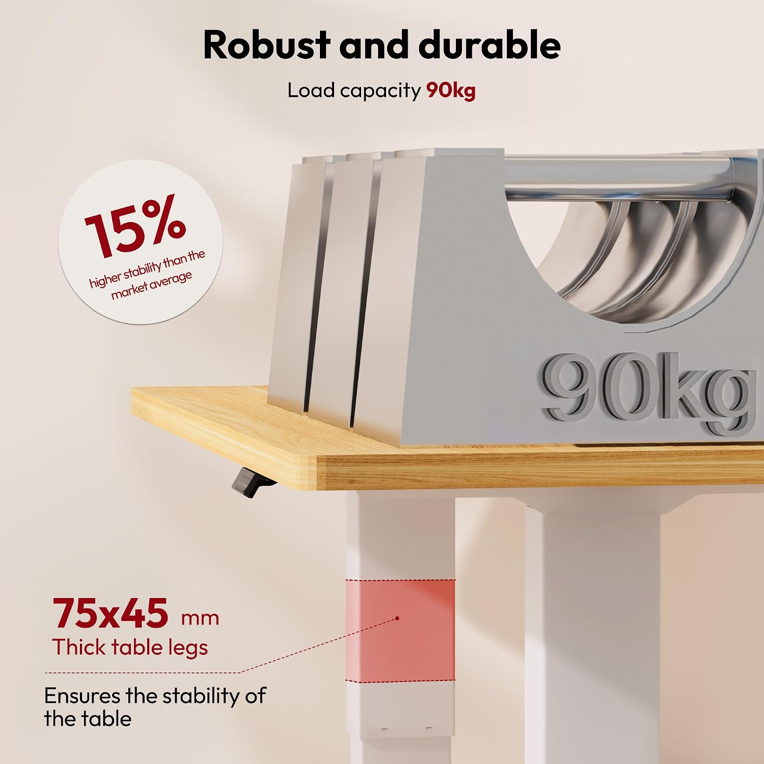 Thumbnail 5 de SANODESK Q1 Pro bureau assis debout 120 kg