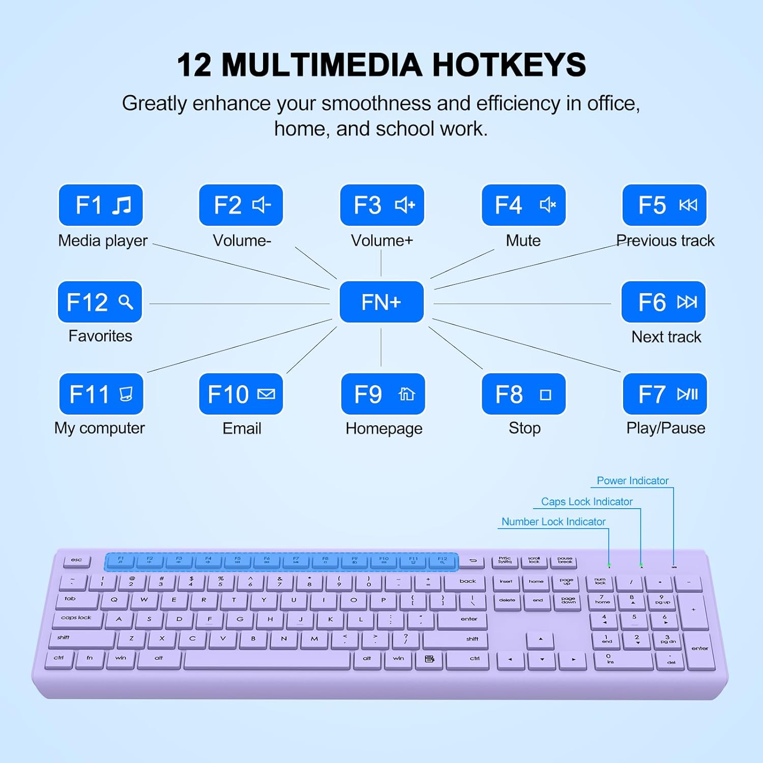 Detalle 2 de Wireless Keyboard and Mouse Combo, Full-Size