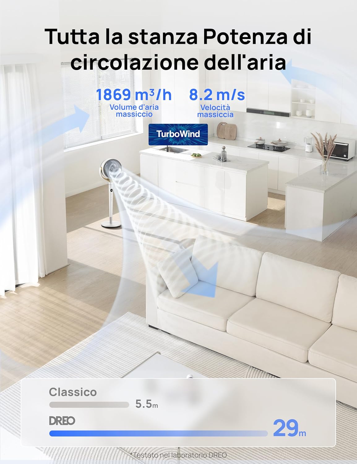 Detalle de DREO Ventilatore da stanza TurboPoly 512: silenzioso, oscillante 120°+120° e 9 velocità per una circolazione d’aria capillare
