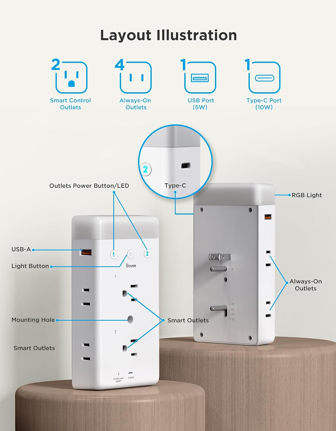 Thumbnail 1 de Govee H5089 Smart Outlet Extender with RGB Night Light, 6 Outlets and 2 USB Ports