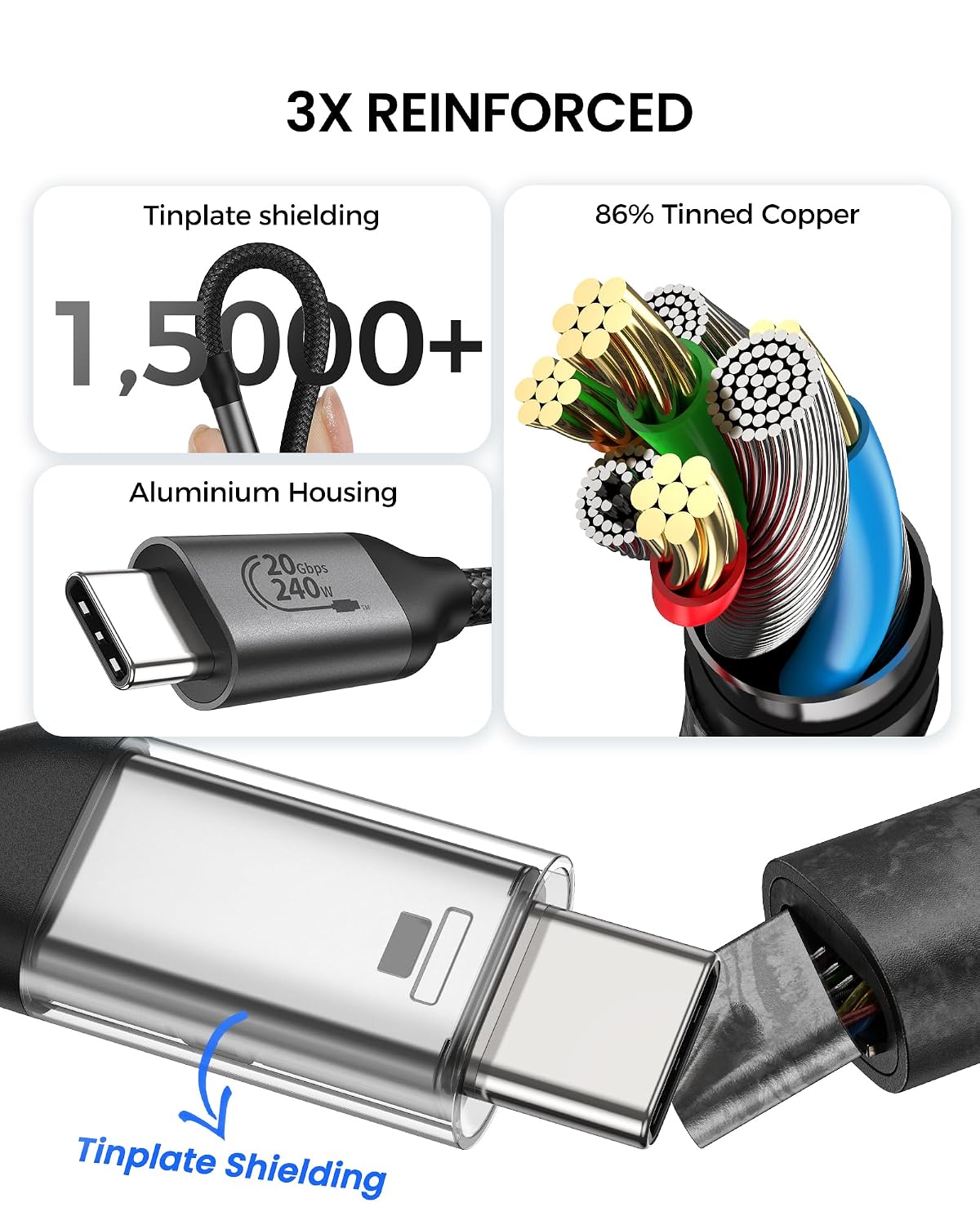 Detalle de Silkland USB4 Thunderbolt 4, câble 3 m