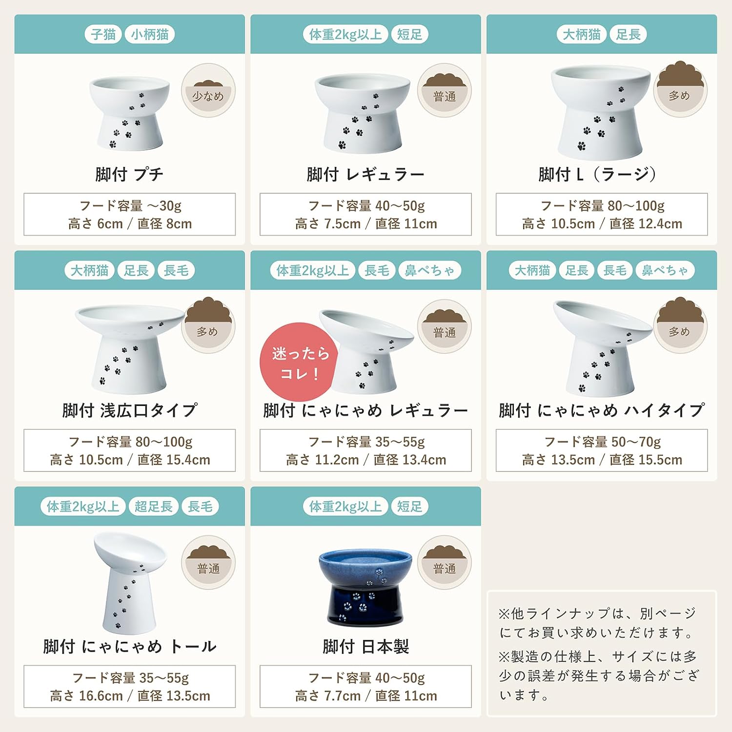 Thumbnail 6 de 猫壱 ハッピーダイニング 脚付にゃにゃめフードボウル ハイタイプ 猫柄・陶磁器製