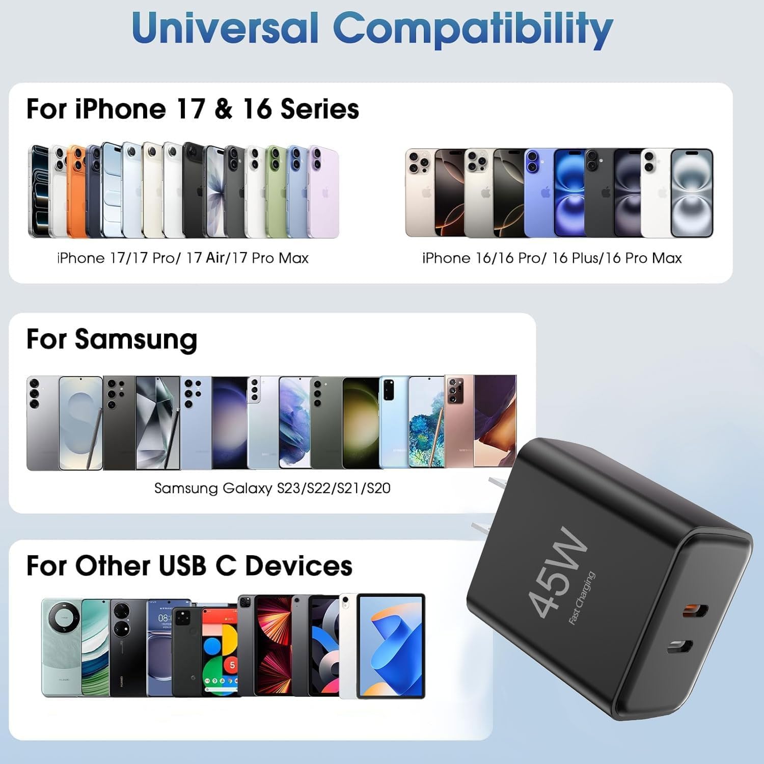 Detalle 2 de GTRXHIJV OFS-721B 45W Dual USB-C Charger Kit with 4- and 6-Foot Cables