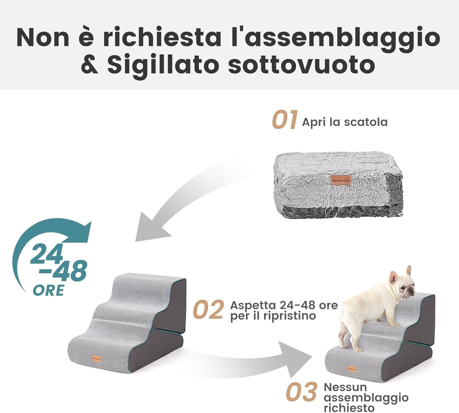 Detalle 2 de Gardner Pet Scala per Cani Piccoli 58 cm, 5 Gradini, con Rampina in Schiuma e Rivestimento Antiscivolo e Impermeabile