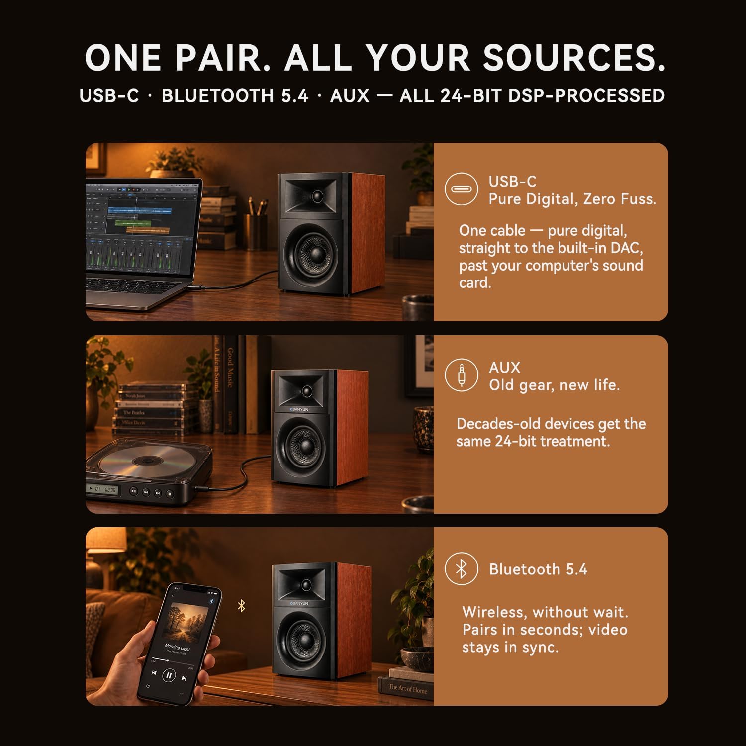 Thumbnail 5 de Sanyun SW-203 3-Inch Powered Bookshelf Speakers, 60W RMS, USB-C DAC