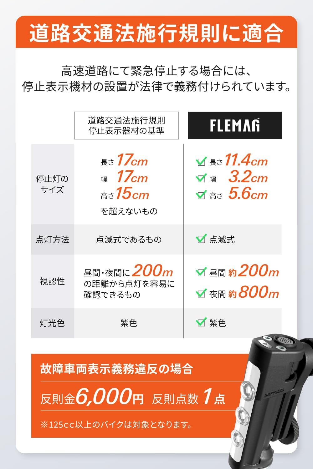 Detalle de デイトナ フレマグ 49347 バイク用LED停止表示灯|乾電池式・角度調整・2通りの固定