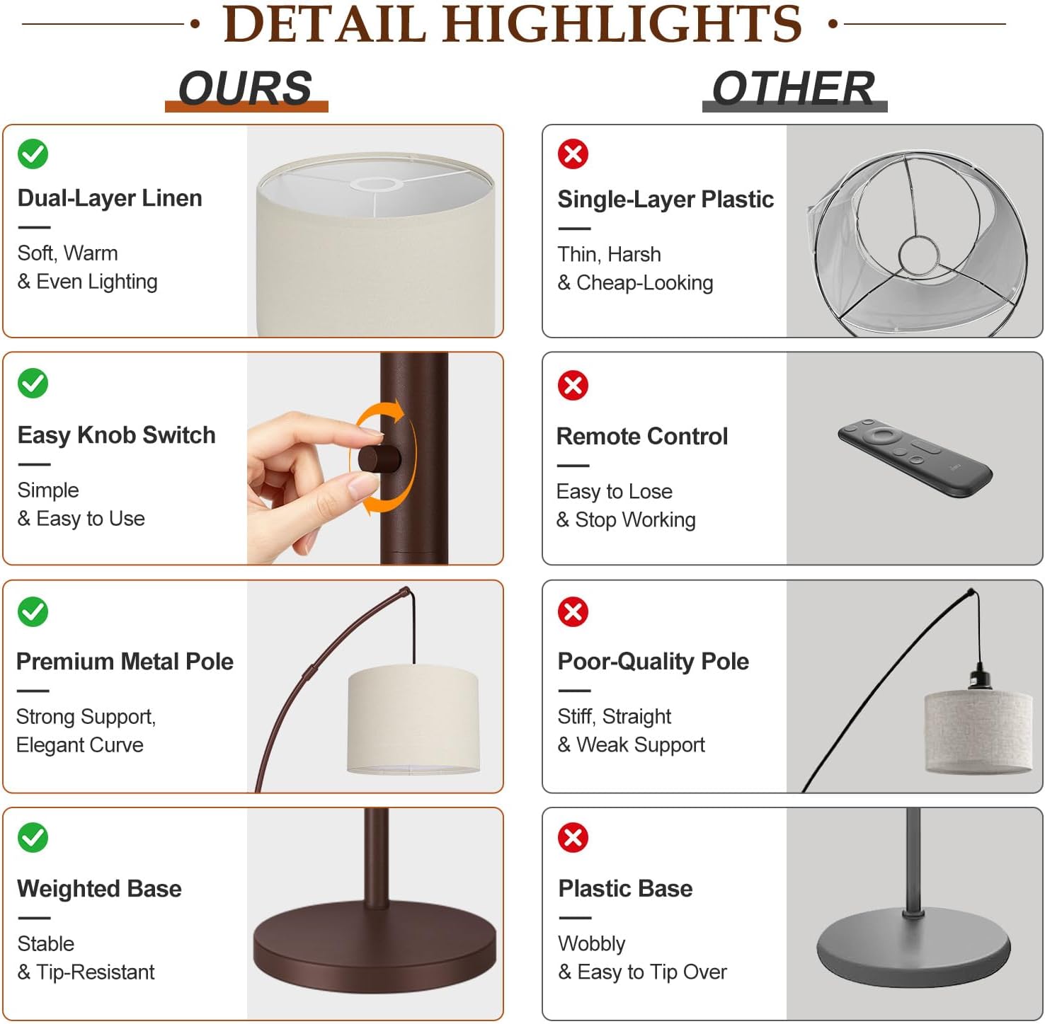 Thumbnail 3 de Nintiue Arc Floor Lamp, Three Lights
