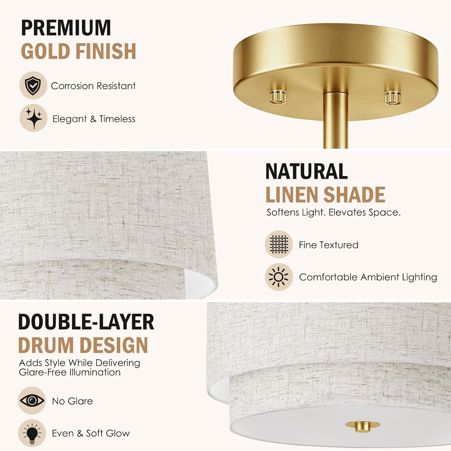 Detalle de Lanburch ceiling light 05 Semi-Flush Mount, 12.6-Inch Linen Shade, 3-Light