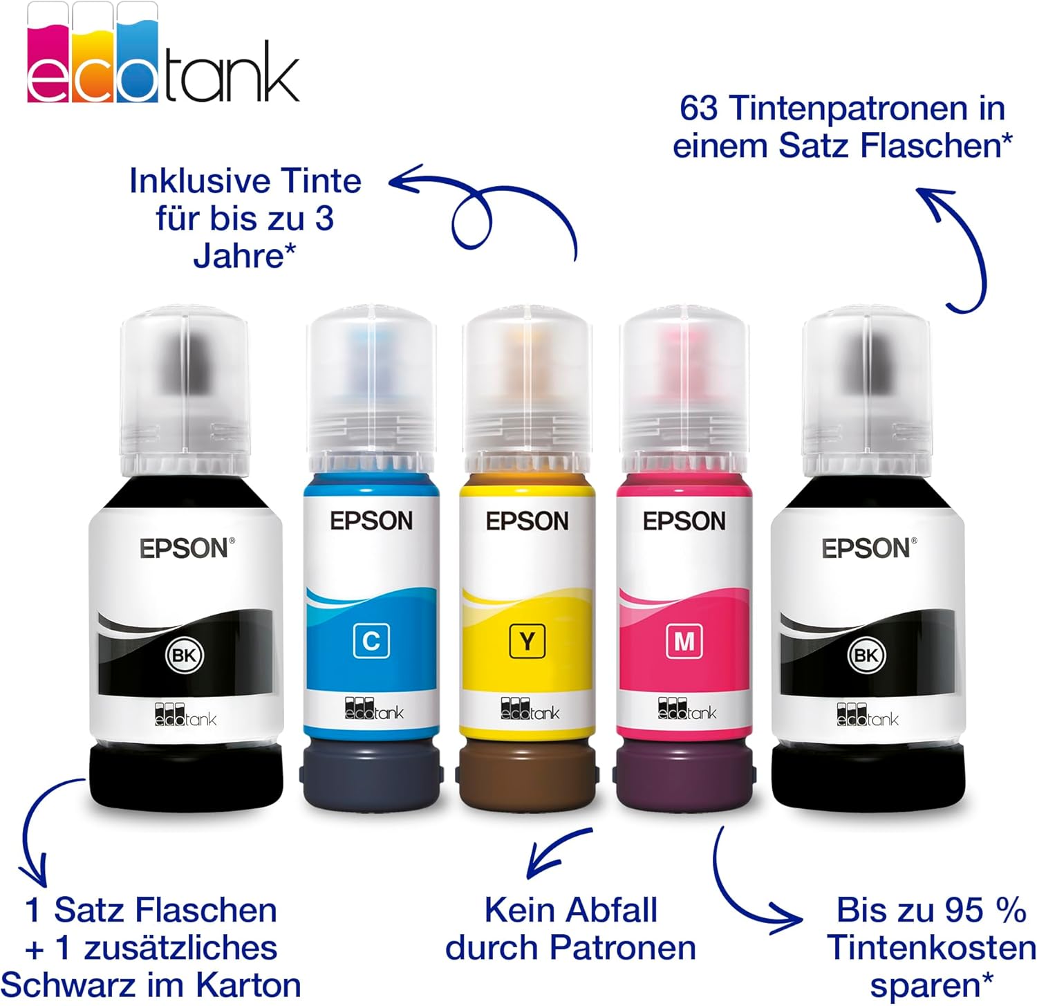 Thumbnail 3 de Epson EcoTank ET-4950, A4-Drucker mit Wi-Fi und Duplex, bis zu 3 Jahre Tinte 📄